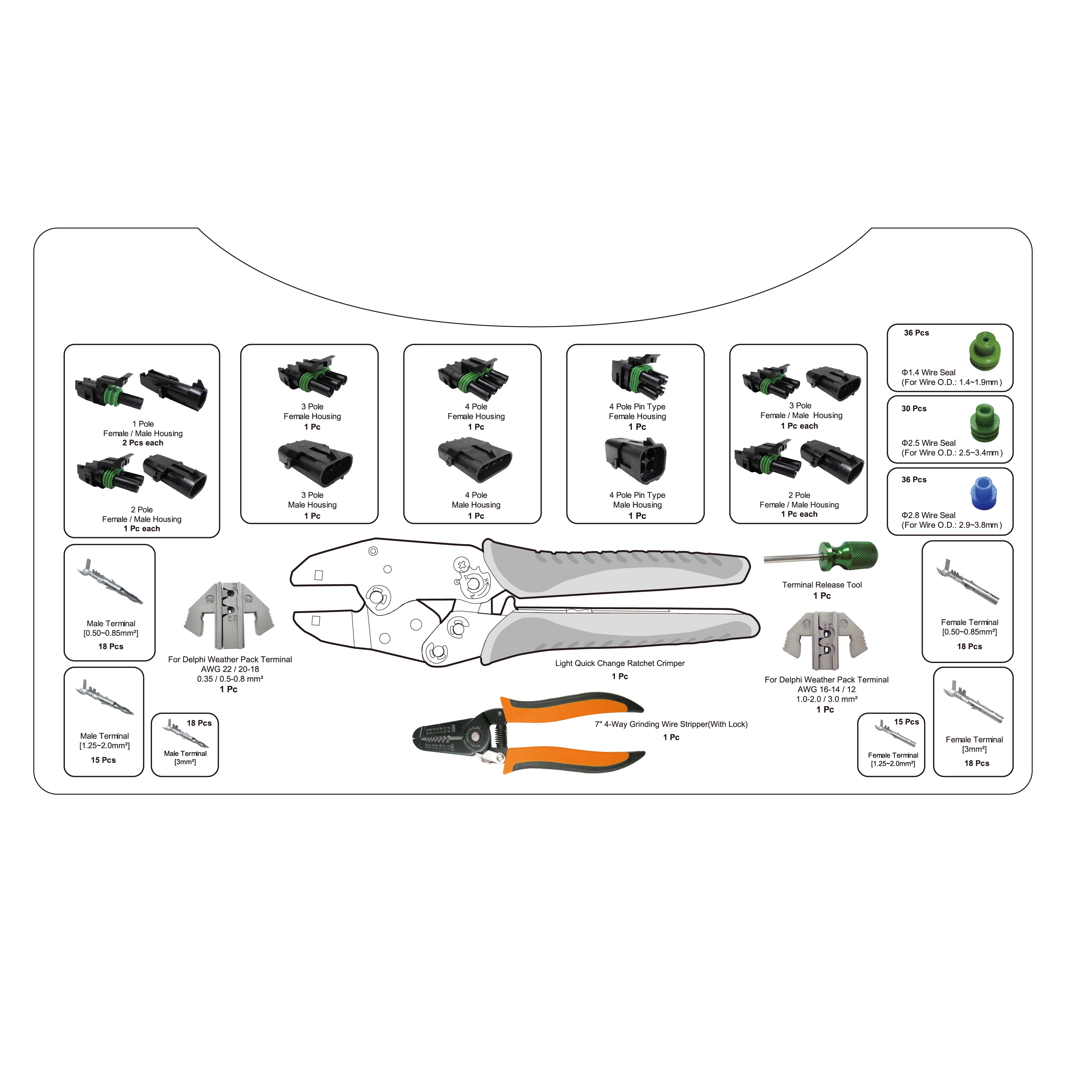 225pc Weather Pack Terminal Ratcheting Crimping Tool & Connector Kit - Includes 2 Interchangeable Dies and Wire Strippers