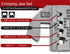 Crimping Tool Die - L10 Die for SPT Flat & Receptacle & MCP Contact -AWG 24-20/20-17/15-13/11 - Tool Guy Republic