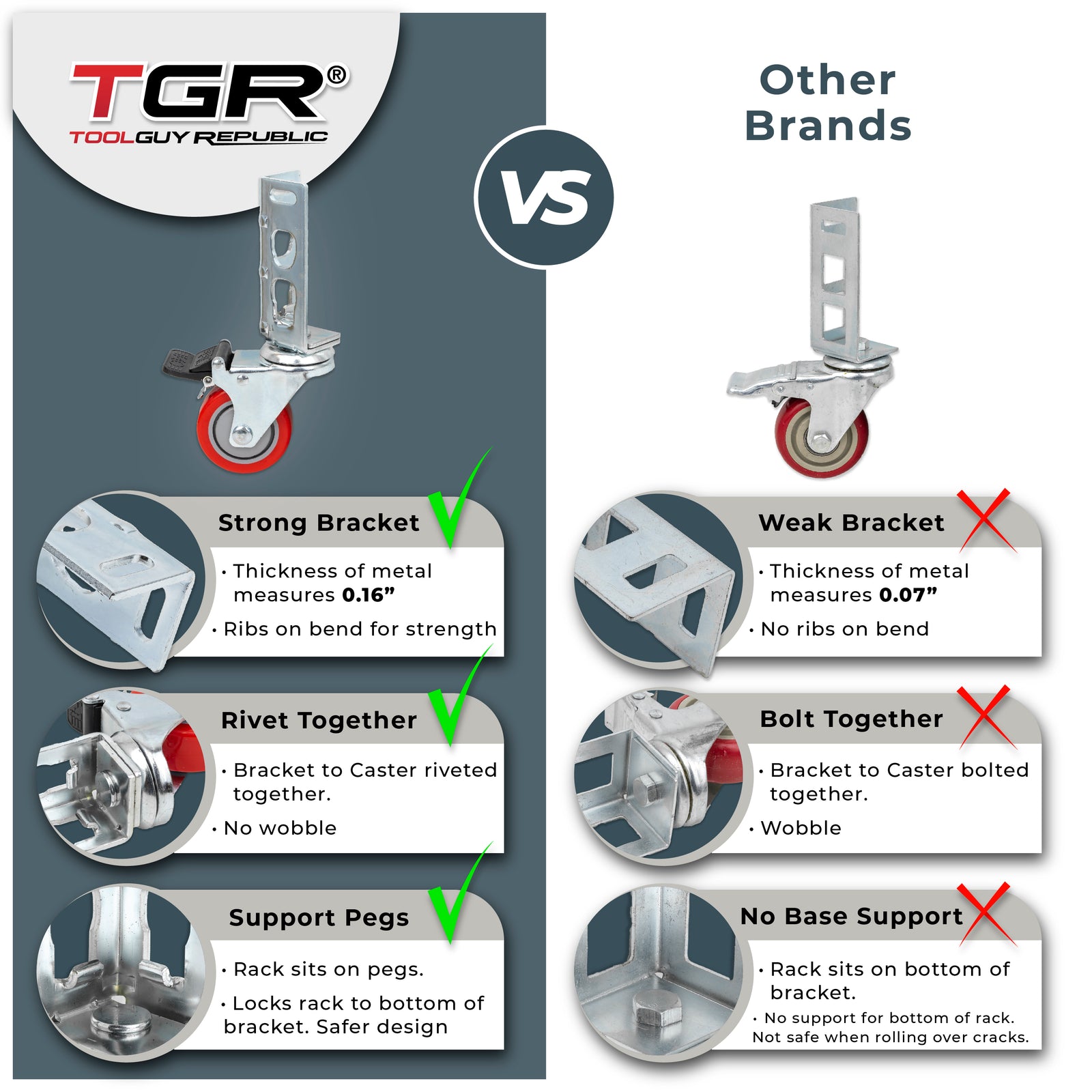 4pc Storage Rack Caster Wheels (Adapts to Boltless Self Locking Shelvi