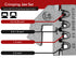 Crimping Tool Die - L6 Die for MCP 2.8, JPT and Sensor Series Contact - Tool Guy Republic