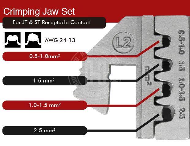 Crimping Tool Die - L2 Die for TE JT & ST Receptacle Contact -AWG 20-13 - Tool Guy Republic