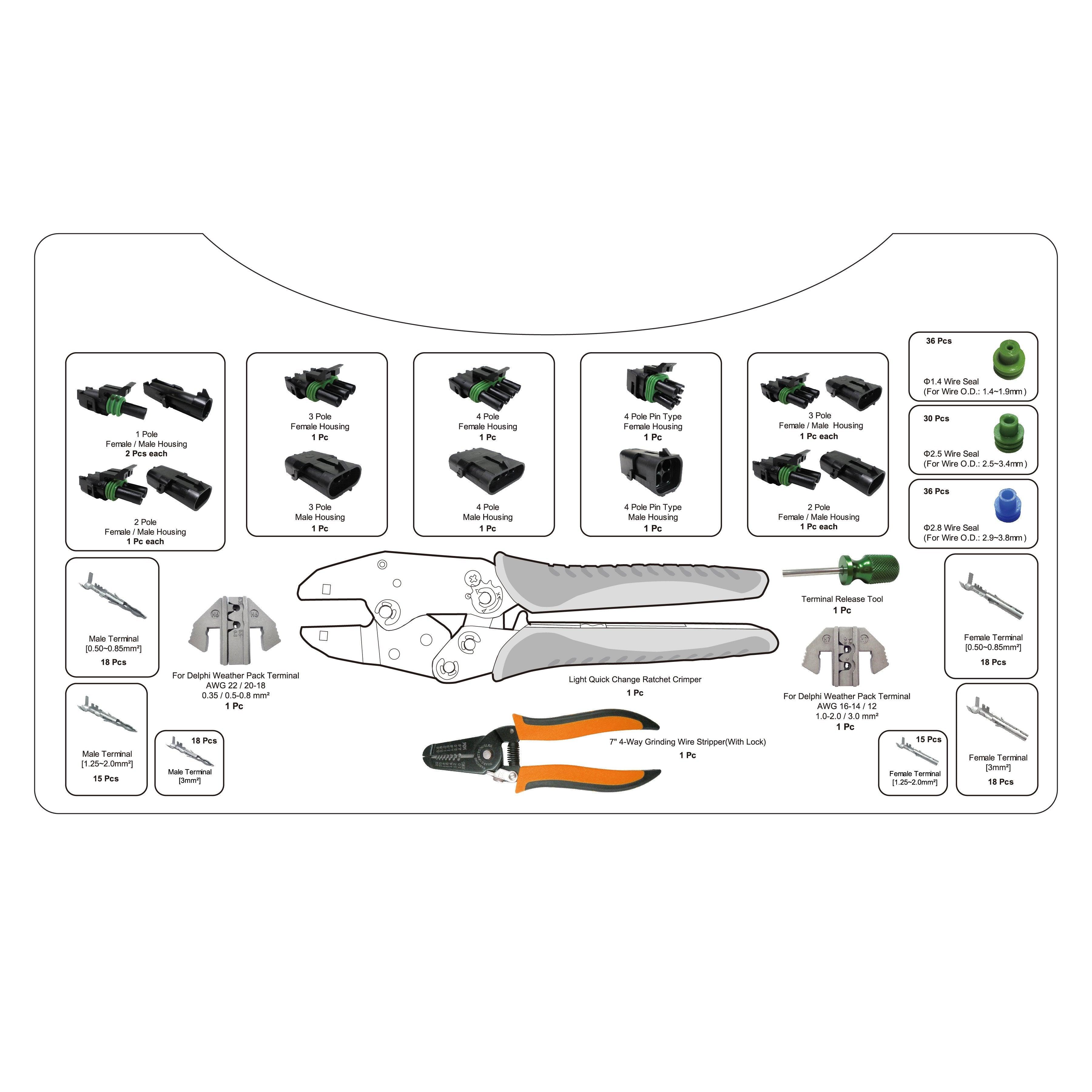 225pc Weather Pack Terminal Ratcheting Crimping Tool & Connector Kit - Includes 2 Interchangeable Dies and Wire Strippers - Tool Guy Republic