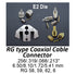 Crimping Tool Die - E2 Die for RG Type Coaxial Cable .256/.319/.068/.213"